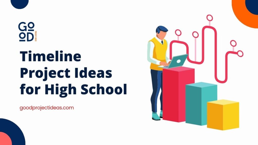 Timeline Project Ideas for High School